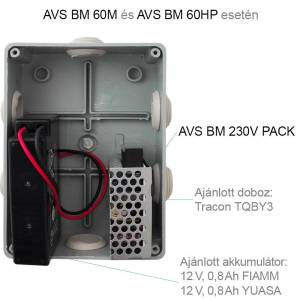 avs_BM_230V_pack