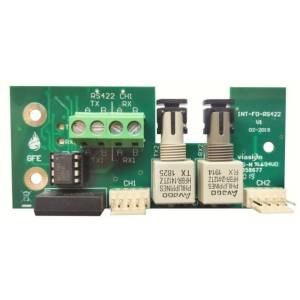 gfINT MIX FO-RS422 P2P