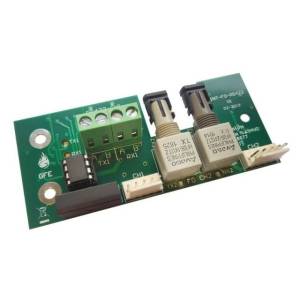 gfINT MIX FO-RS422 P2P