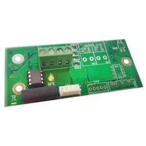 gfINT RS422 P2P-S
