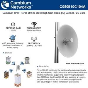 szgApoint_ePMP_Force300-25