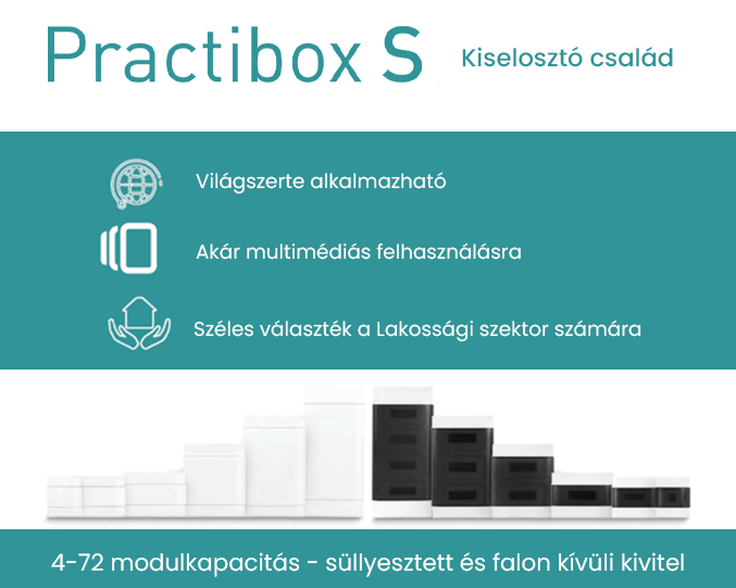 Legrand ParticboxS kiselosztó család
