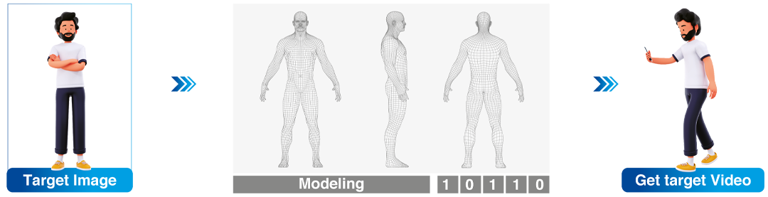 Acupick modell