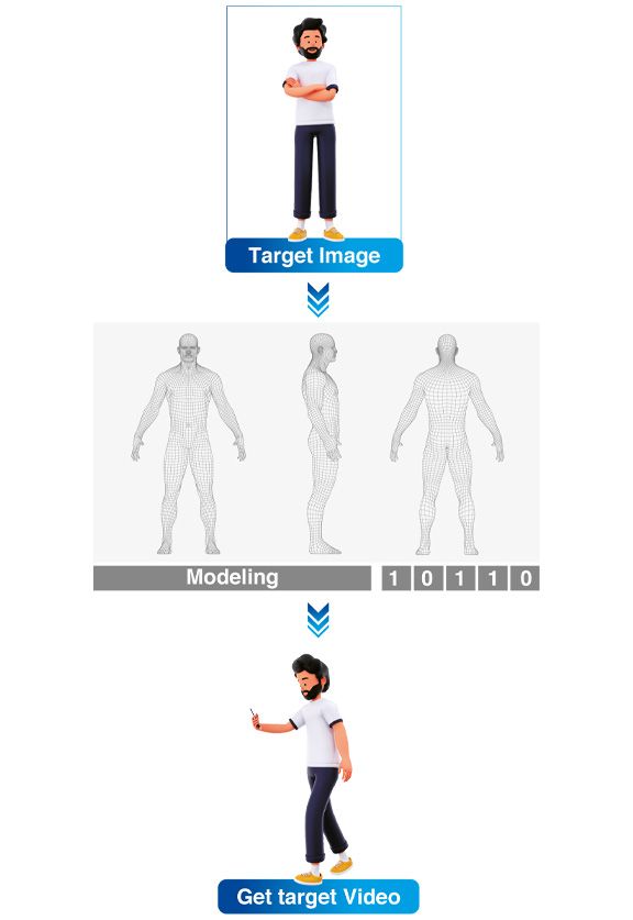 Acupick modell