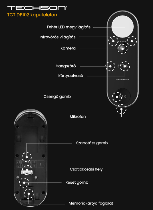 Techson TCT DB102 kaputelefon funkciók