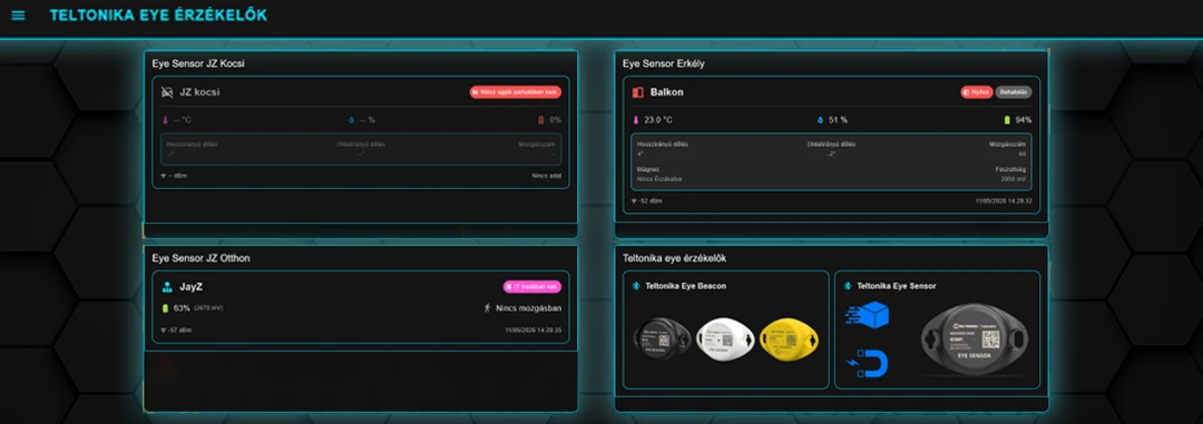 lathatatlan_felugyelet–hogyan_sporol_penzt_es_idot_a_teltonika_bluetooth_Iot_rendszere